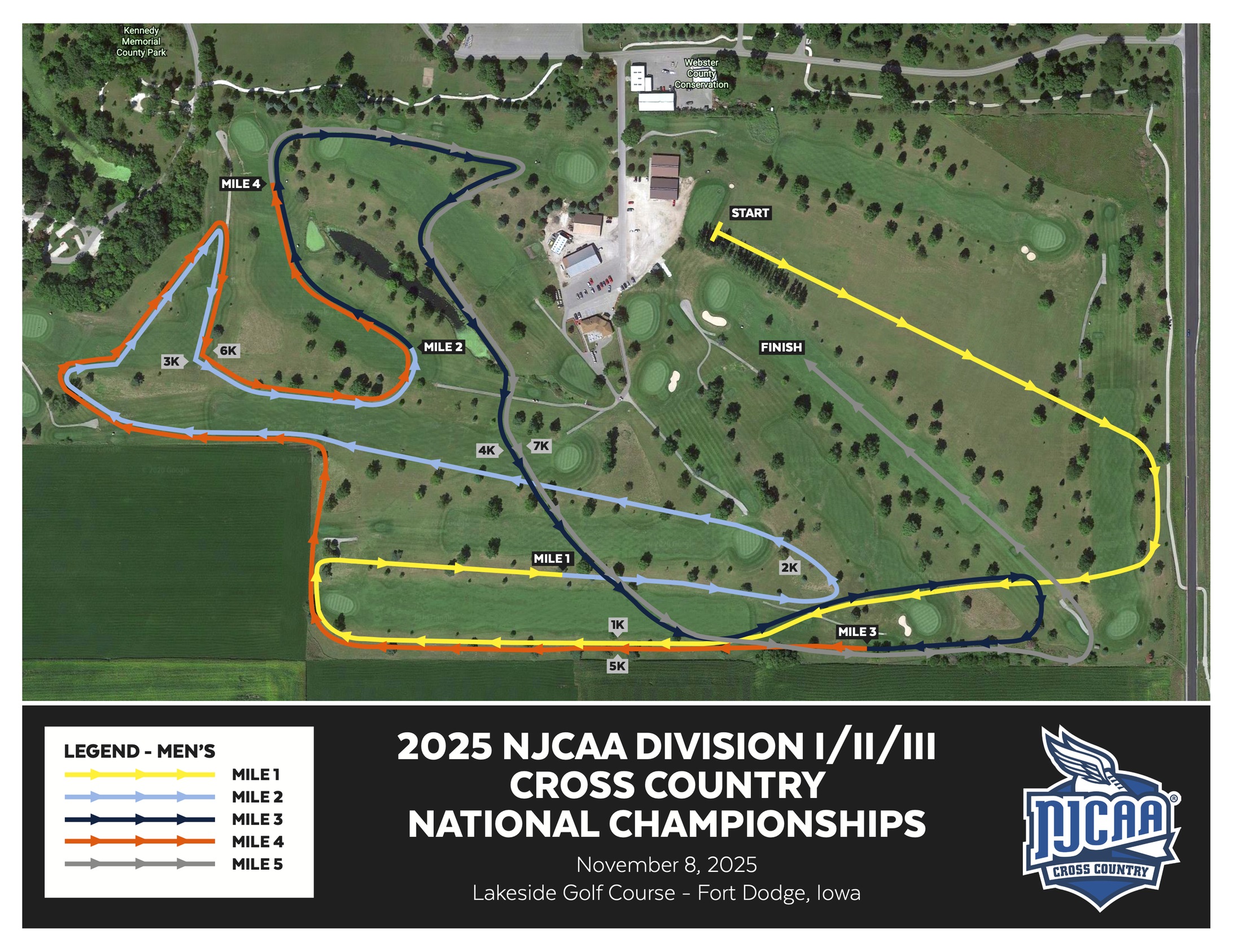 Map of the 2025 NJCAA Cross Country National Championships in Fort Dodge, Iowa. It shows the 8K men&rsquo;s course with marked mile points and paths.